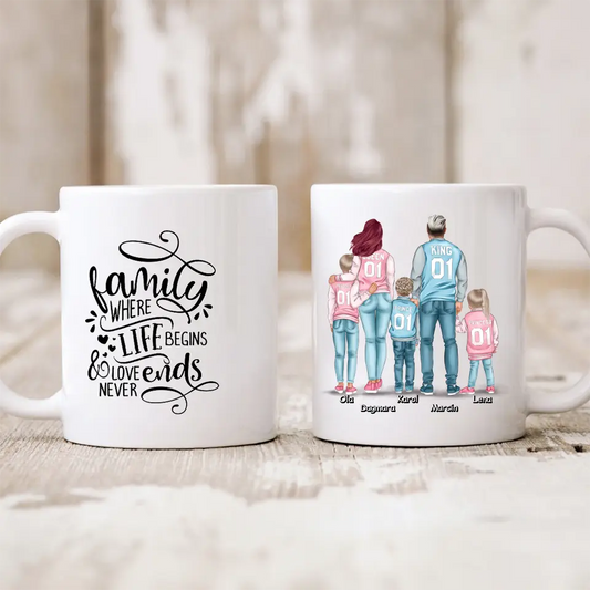 Rodinný hrnek - 2 lidé + 1/3 děti #16