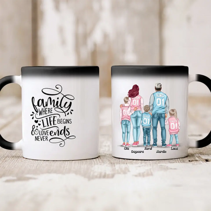 Rodinný hrnek - 2 lidé + 1/3 děti #16