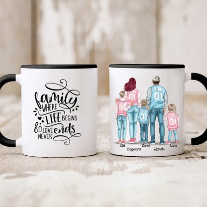 Rodinný hrnek - 2 lidé + 1/3 děti #16